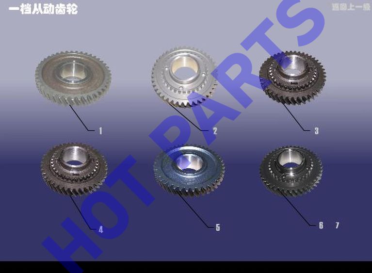 GEAR - DRIVEN 1ST