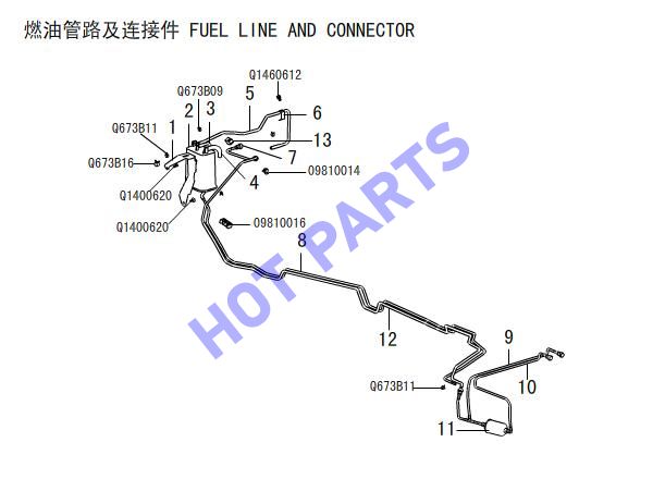 FUEL PIPELINE