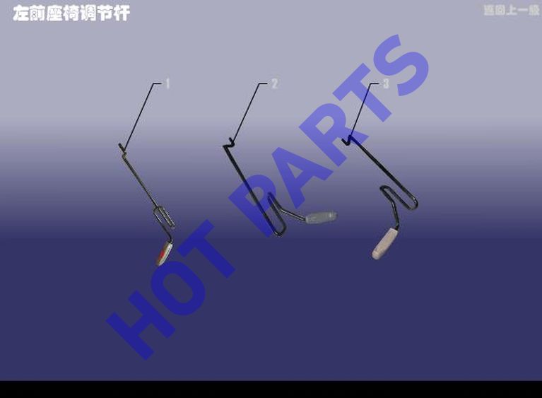 ADJUST BAR